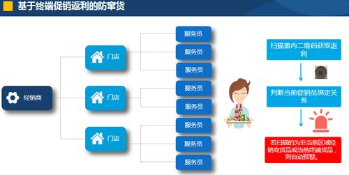 展商推介丨愛創(chuàng)科技 全產(chǎn)業(yè)鏈追溯數(shù)字化運(yùn)營(yíng)服務(wù)商，引領(lǐng)數(shù)字內(nèi)容制作新紀(jì)元